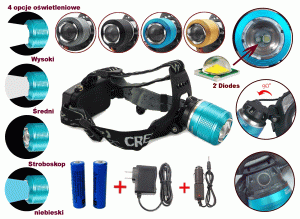 Headlamp LED ZOOM CREE XM-L T6 Headlamp