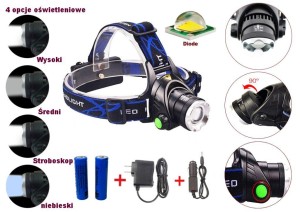 LATARKA CZOŁOWA LED ZOOM CREE XM-L T6 CZOŁÓWKA (1)